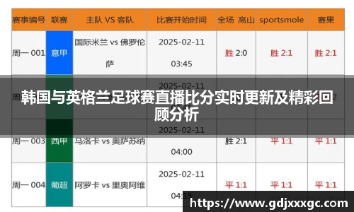 韩国与英格兰足球赛直播比分实时更新及精彩回顾分析