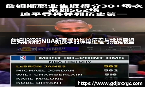 詹姆斯领衔NBA新赛季的辉煌征程与挑战展望