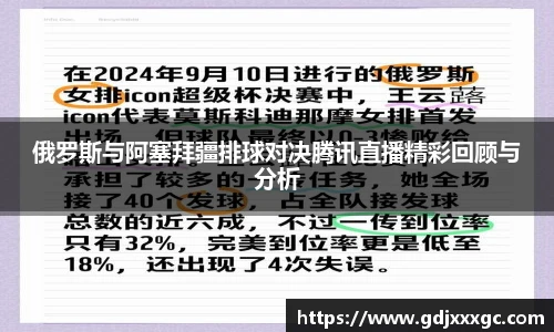 俄罗斯与阿塞拜疆排球对决腾讯直播精彩回顾与分析
